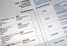 Münchner Merkur: Umfrage zur Bundestagswahl mit absoluter Mehrheit für AfD